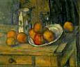 Cézanne Nature morte - pot à lait et fruits 1900 National Gallery of Art, gift of the W.Averell Harriman, in memory of Marie N. Harriman 1972.9.5 © 2005 Board of Trustees, National Gallery of Art